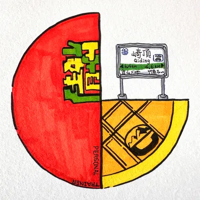 崎心動念Lift mindful of motion