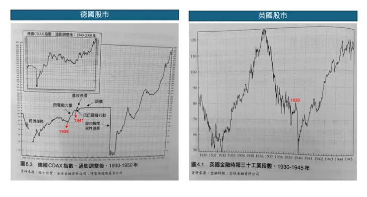 《戰爭、財富與智慧》圖