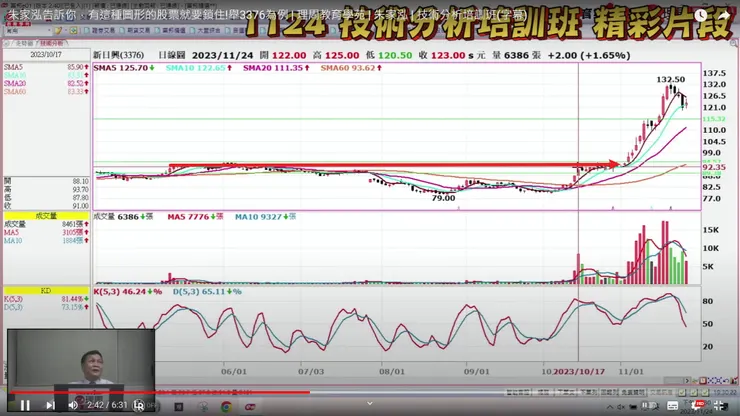 資料來源：上述影片截圖