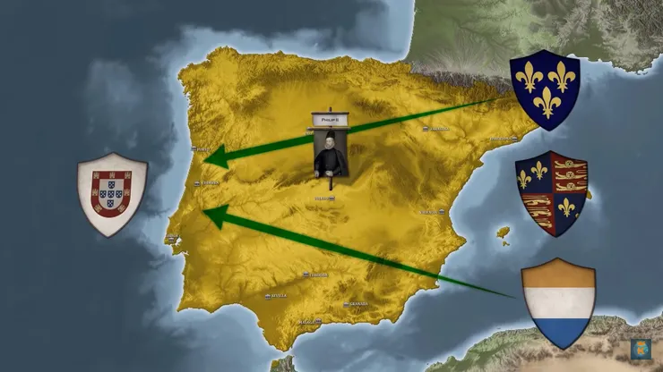 西班牙的敵人荷、英、法，也將成為葡萄牙的敵人