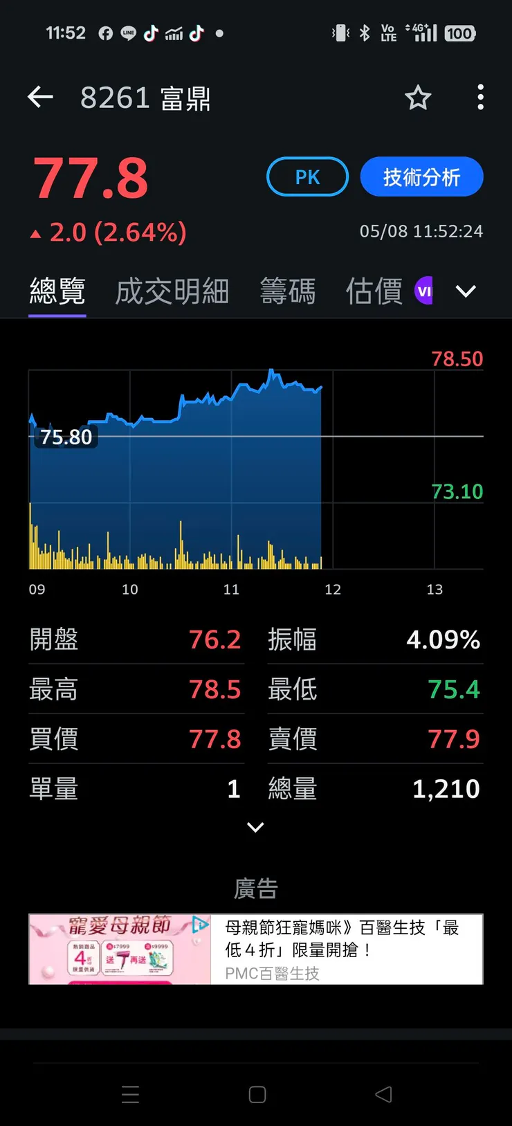 vocus|新世代的創作平台