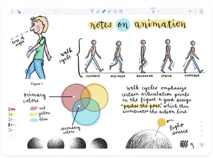 vocus|新世代的創作平台