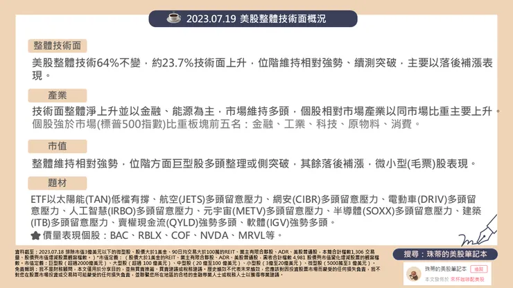 珠蒂的美股筆記本整理(截至: 2023.07.18)