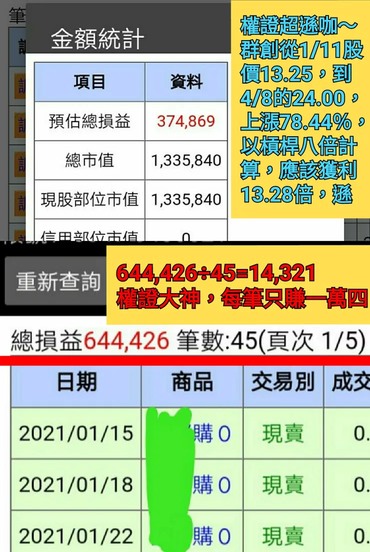 so2ym6jh的手法跟另一位Allmoneyrise 一樣，就是騙散戶不知道權證／現股交易不同，誇大自己獲利，差距可到幾十倍