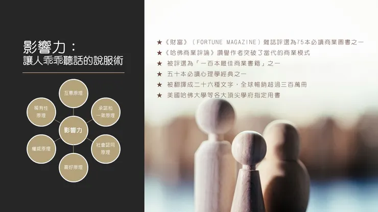 影響力:讓人乖乖聽話的說服術