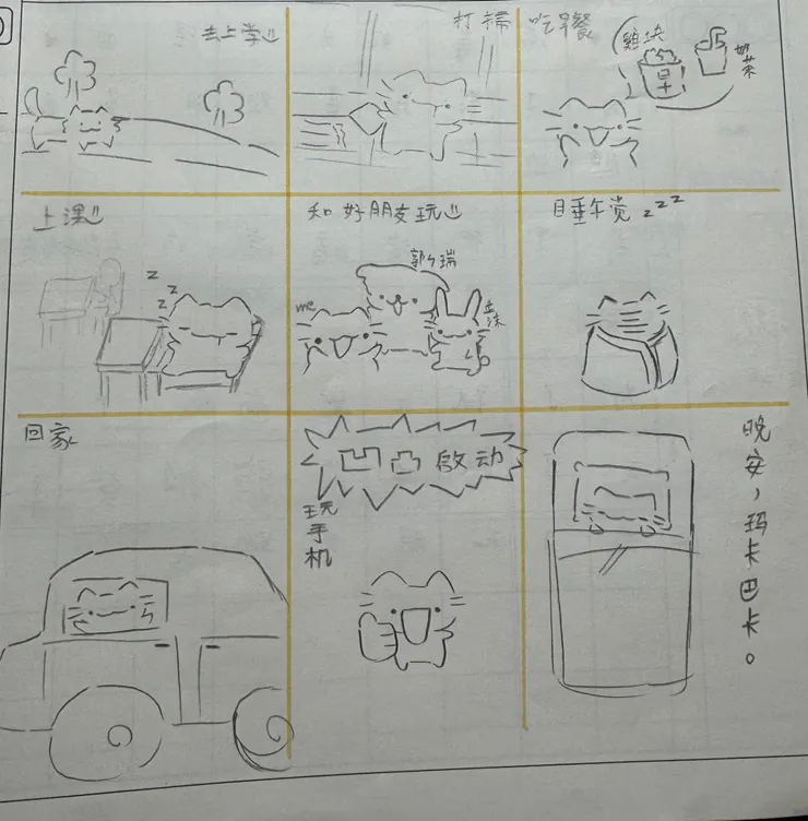 這是一天的紀錄，雖然孩子抓錯主題，但如果每天都是這樣，似乎也就這樣了🤨