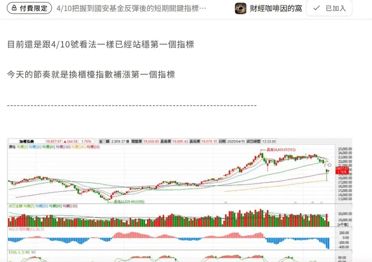 vocus｜新世代的創作平台