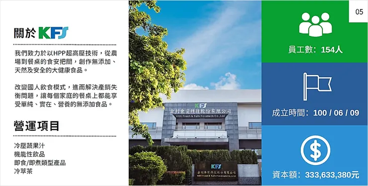 圖片來源:金利食安法說會(業績發表會)簡報