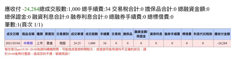 圖1.2-2021-中再保對帳單