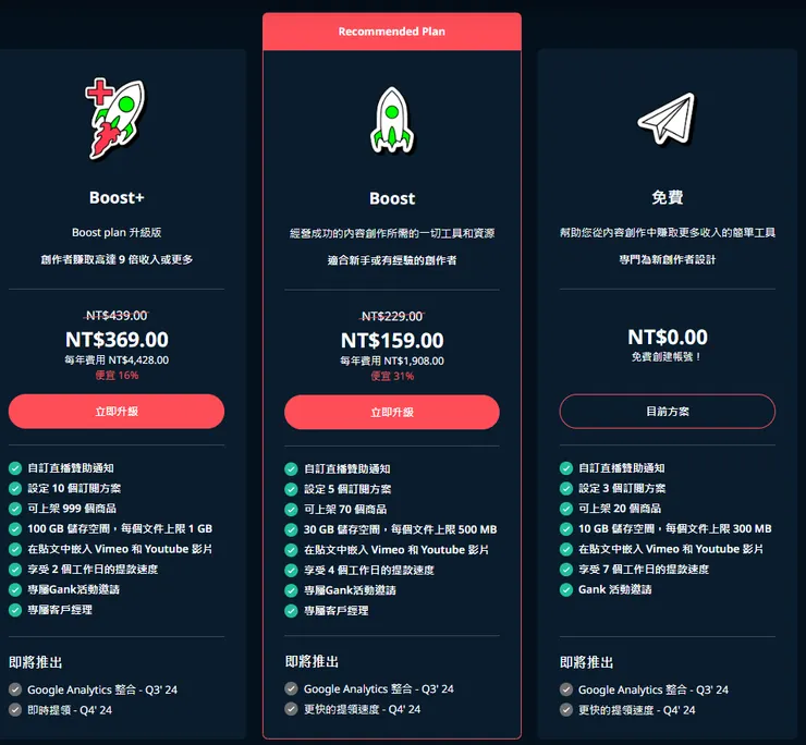 01 Gank 的 12 個好用功能｜⑩ 免費服務升級，付費擁有更多｜帳戶方案