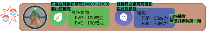 木木梟社群日_限定招式