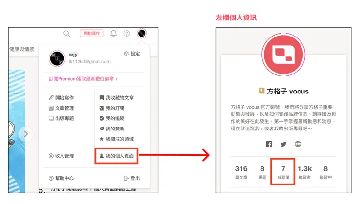 vocus｜新世代的創作平台