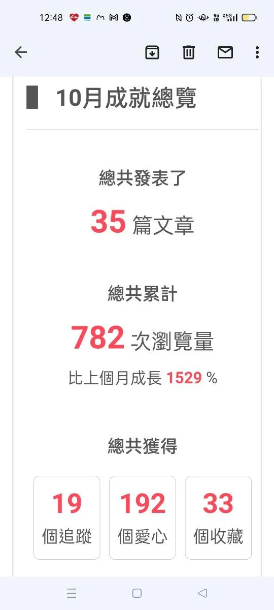 vocus｜新世代的創作平台