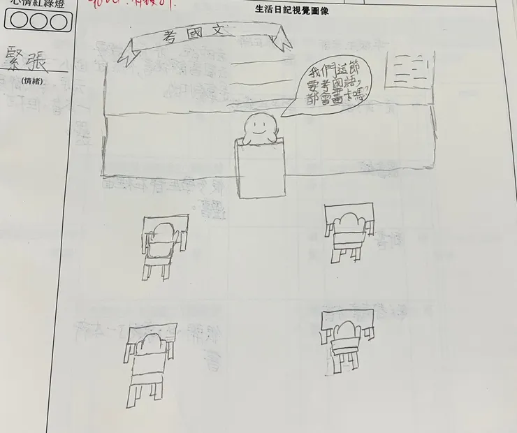 簡單明瞭😆😆