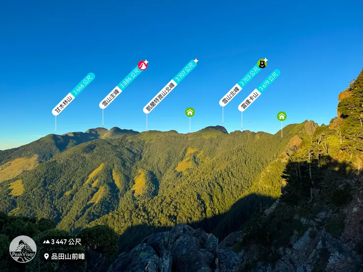 預計第三天的行程都在這張圖表上了！😆