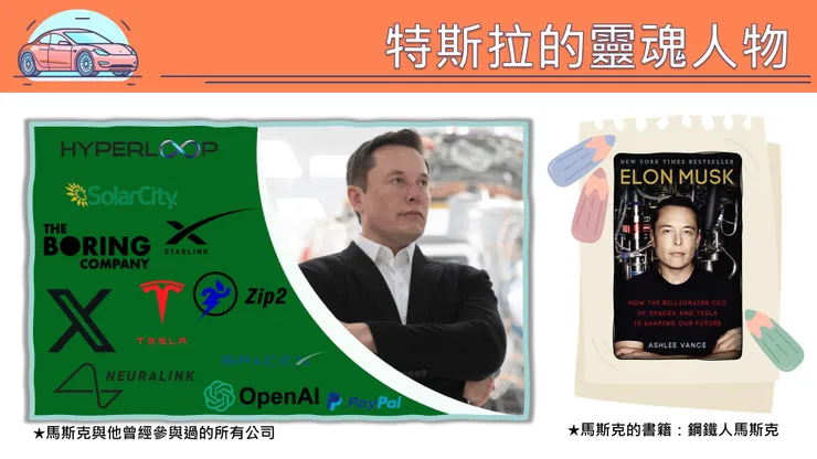 特斯拉的靈魂人物Elon Musk