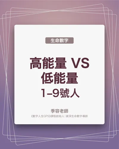 高能量與低能量的 1–9 號人