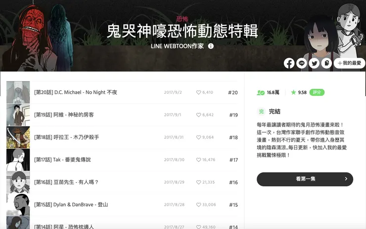 vocus｜新世代的創作平台