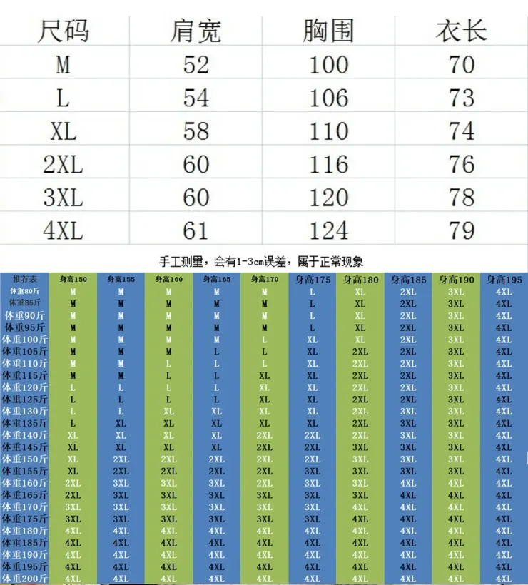 尺碼表（體重單位：斤）