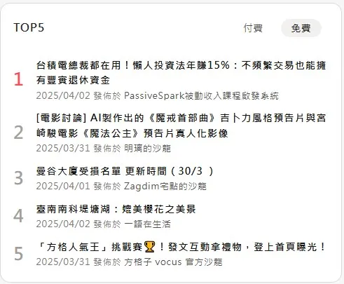 vocus｜新世代的創作平台