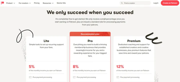 vocus｜新世代的創作平台