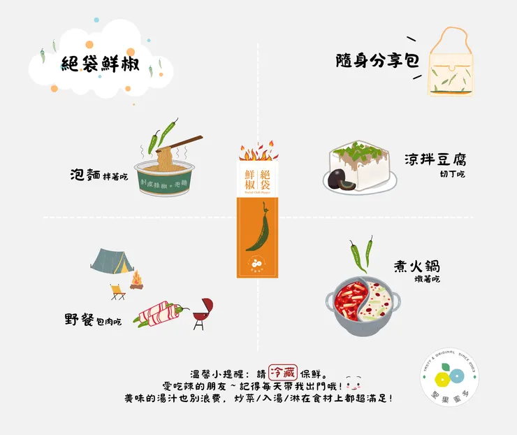 內附的文青風貼紙,細心向消費者說明食用方式