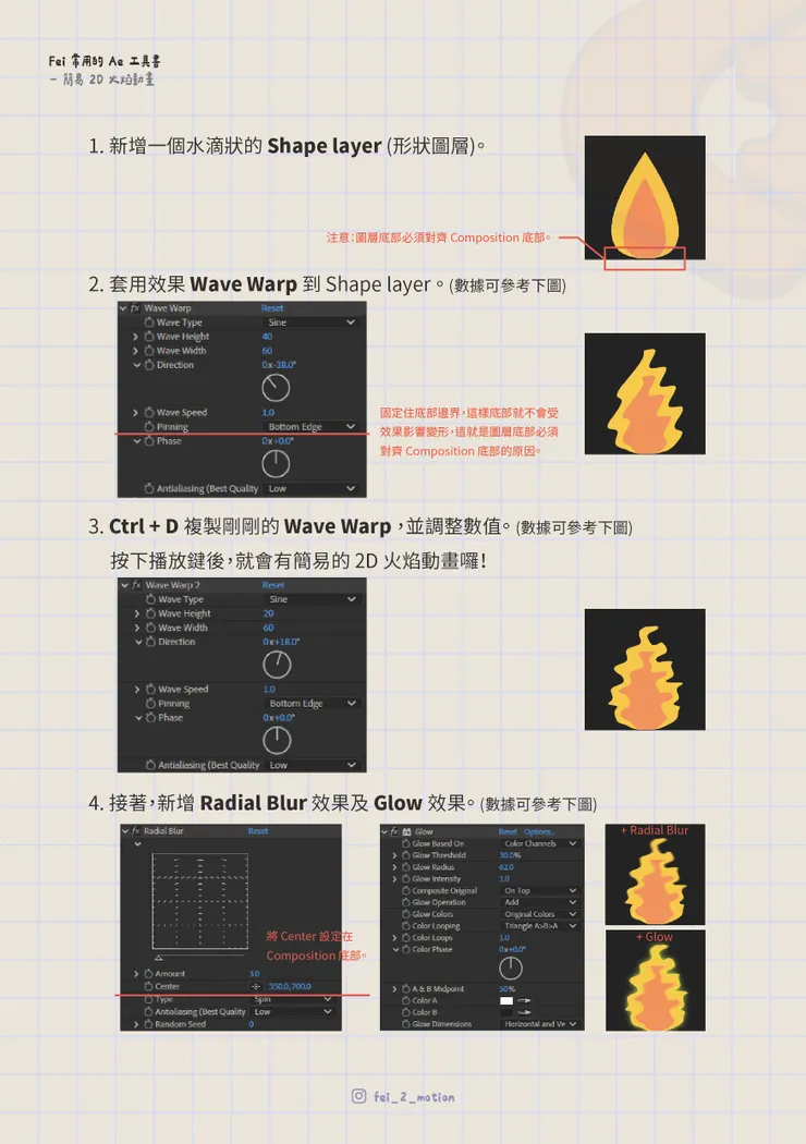 製作步驟