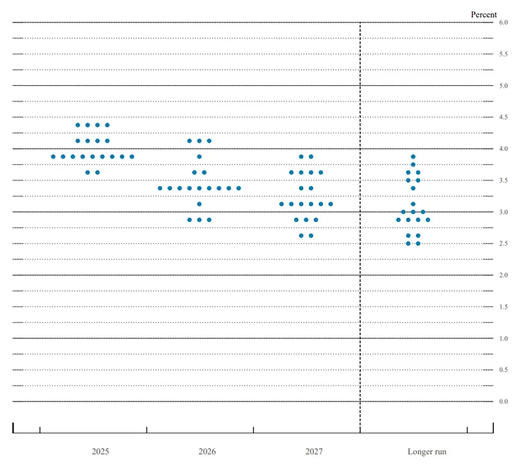 2025年03月點陣圖