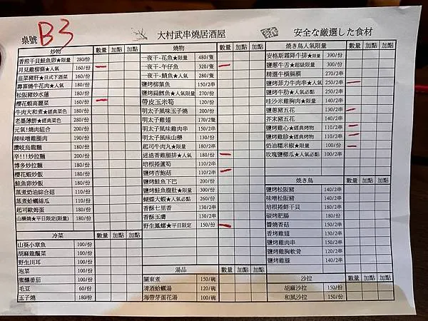 【士林美食】大村武串燒居酒屋-路邊的日式恣意小角落。士林美食