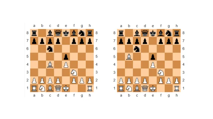 「義大利開局」(Italian Game) & 「西班牙開局」(Ruy-Lopez)。