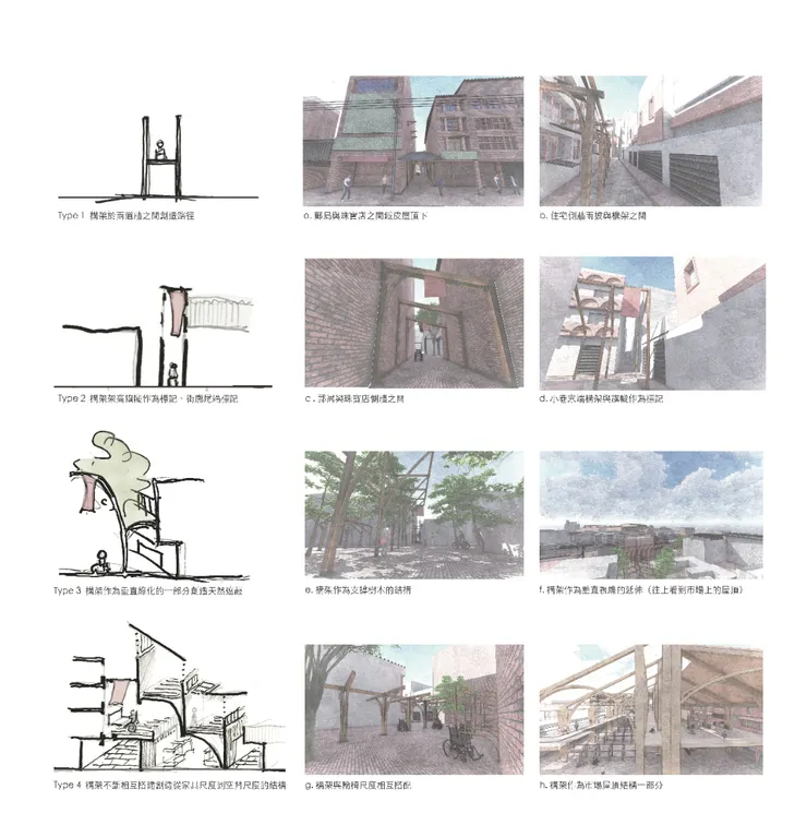 逆城鎮中記憶碎片之複刻：佳里鎮失智老人社區照護