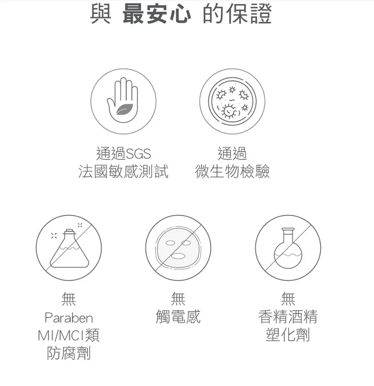 AKIMIA 微電流面膜,最安心