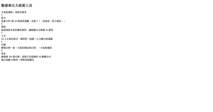 vocus|新世代的創作平台