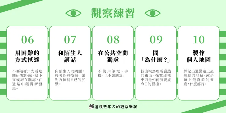 精選 10 種適合旅行使用的觀察練習-2 (邊境牧羊犬製圖)