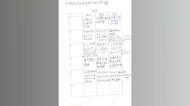 6–3–5 練習_如何幫助人們克服演講的恐懼?