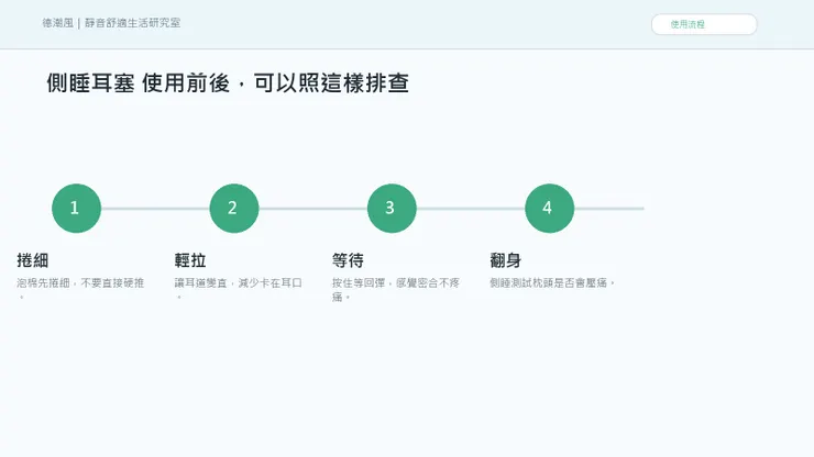 側睡戴耳塞會痛？選錯尺寸比噪音更折磨 的使用流程