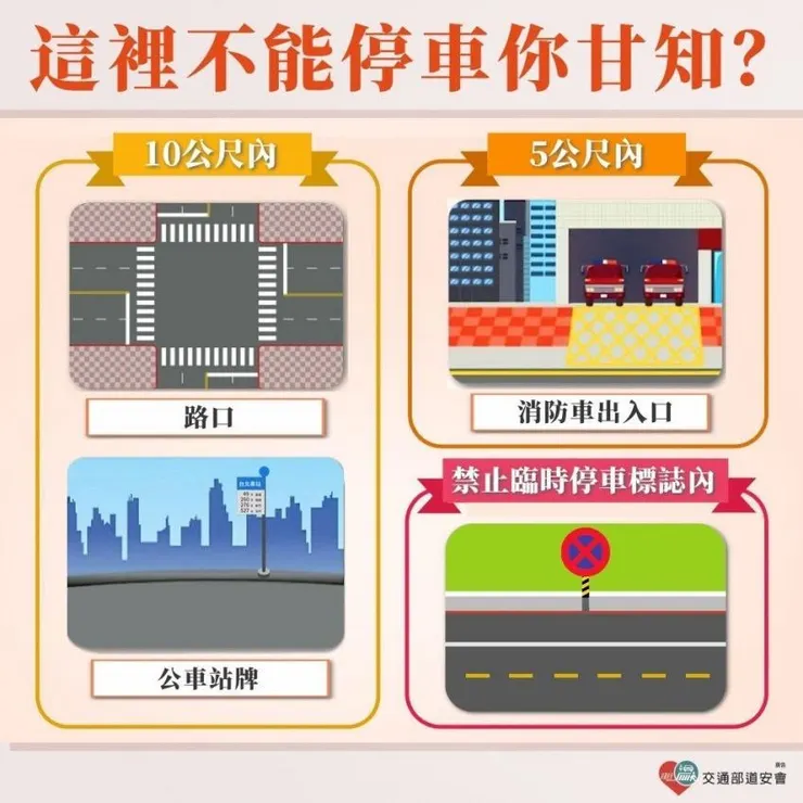 圖左的路口和公車站牌十公尺內就是違規頻率最高的地方。