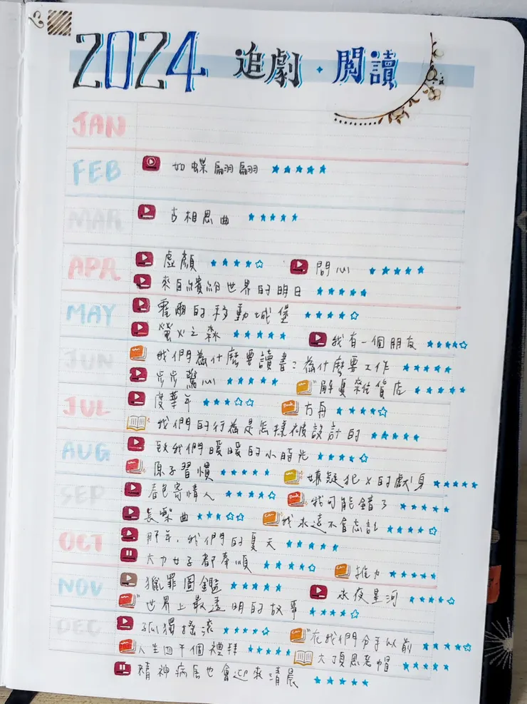 今年的觀看清單