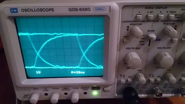 Reclocked 前的 DOR（示波器探棒切換在 x1 位置）