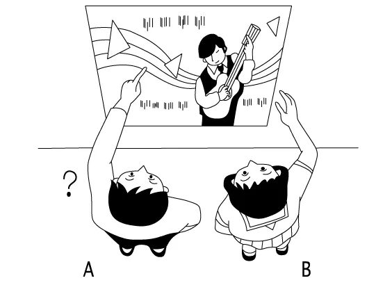 Ａ：これは何のポスターですか。

Ｂ：これですか。これはコンサートのポスターです。