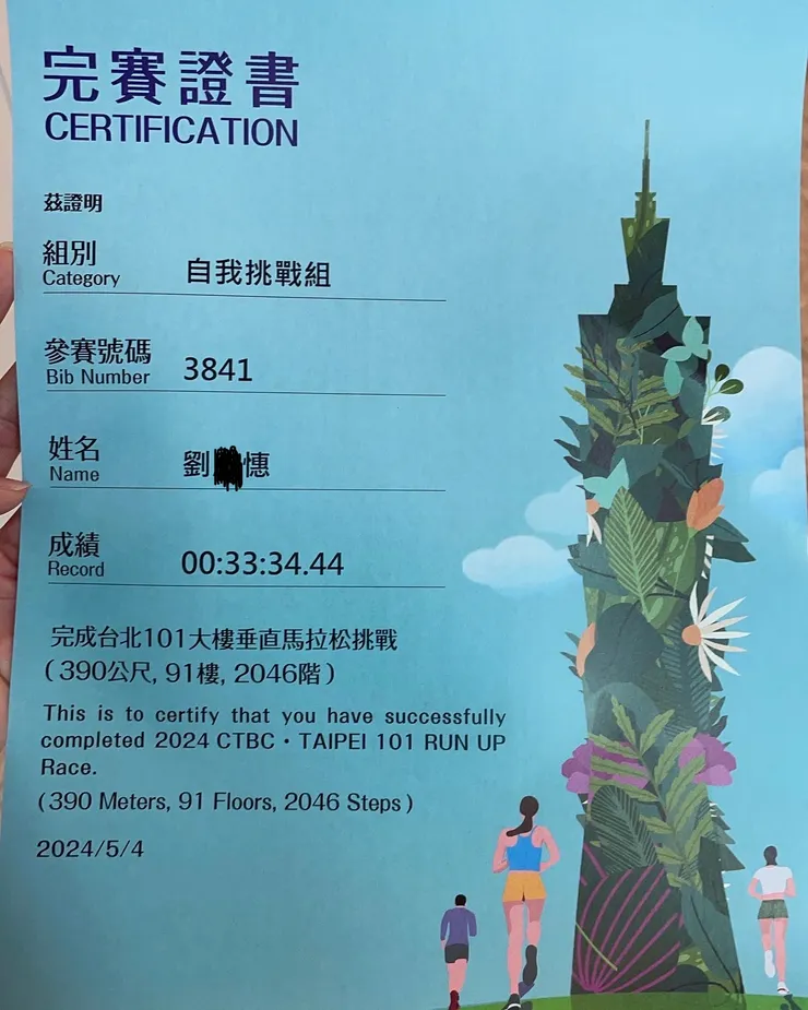 2024完賽證明