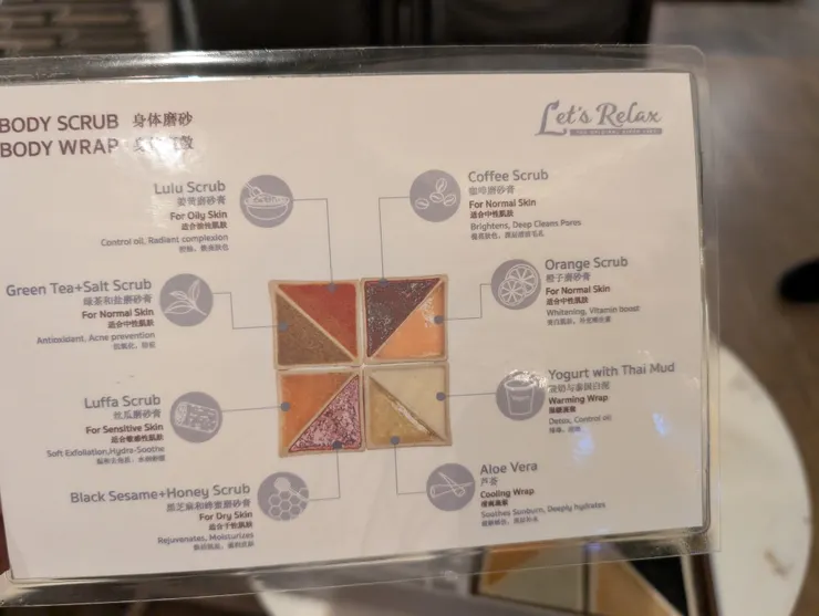 精油護膚按摩前選精油。