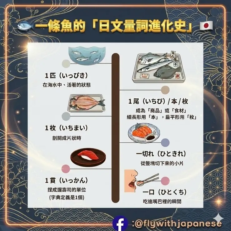 圖片來源:Canva+Gemini AI