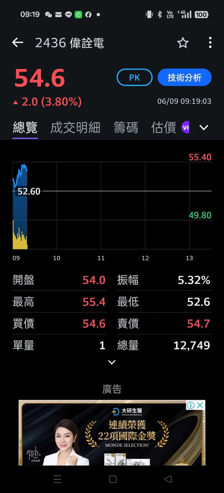 vocus｜新世代的創作平台
