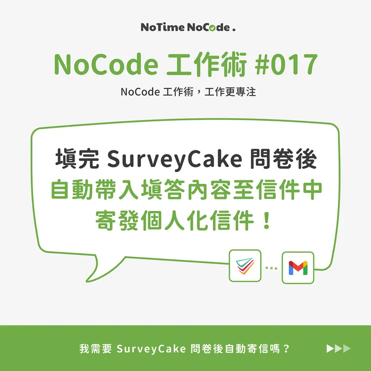 NoCode 工作術 017 貼文示意