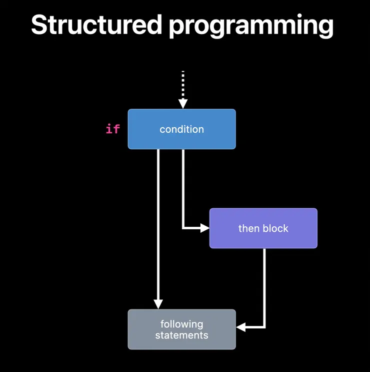 截圖 2026-01-21 14.48.20.png