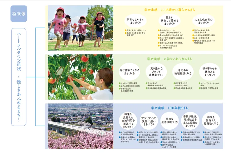 圖片來源：笛吹市官網