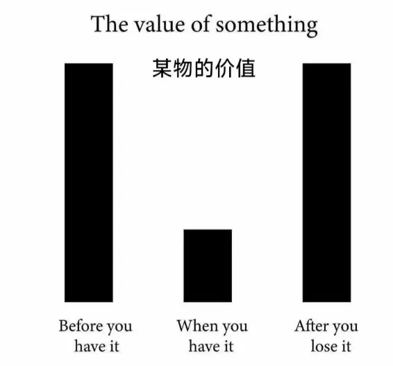 圖片來源: 網路