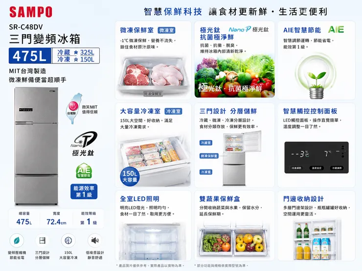 聲寶 475L 三門變頻冰箱 SR-C48DV 一級能效 微凍保鮮 極光鈦 台灣製造 省電冰箱