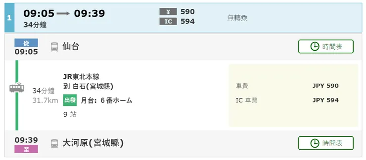 乘換案內示意圖